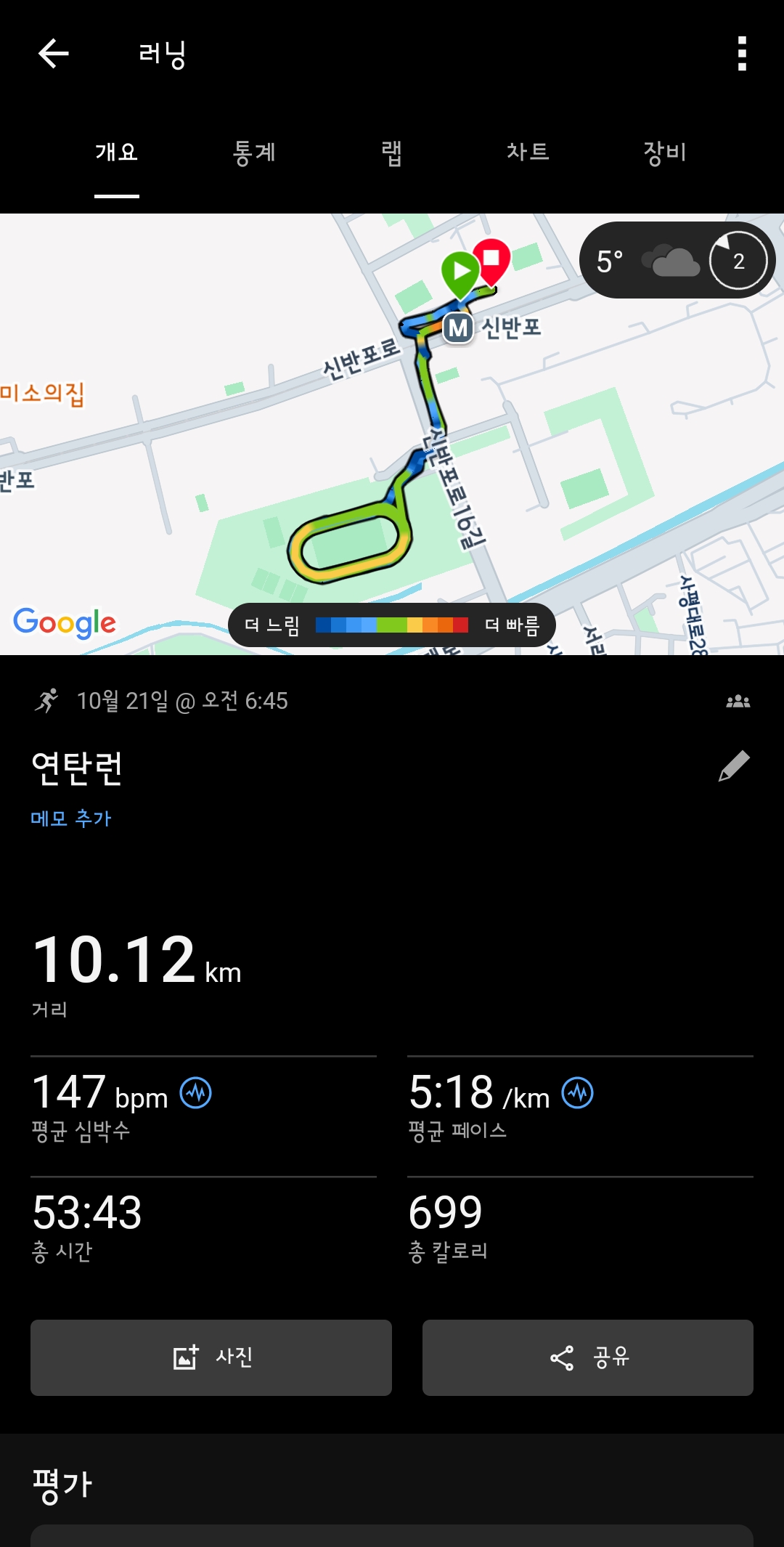 컨텐트 이미지